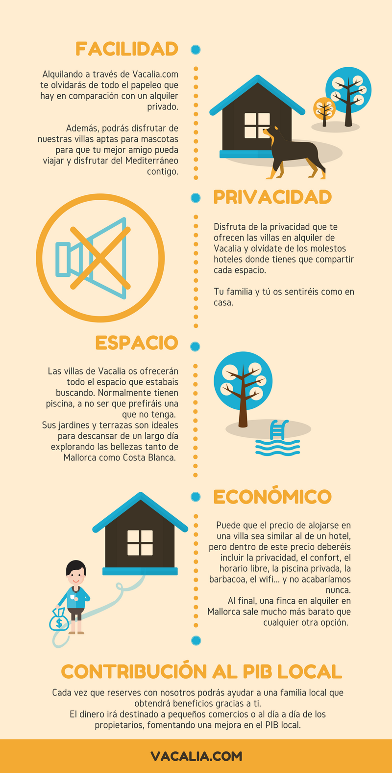 Beneficios del alquiler vacacional para los turistas